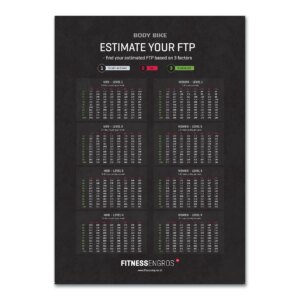 Body Bike FTP Plakat (A1) - Body Bike
