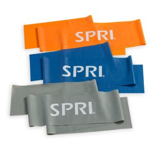 SPRI Flat Band Kit Træningselastik - SPRI
