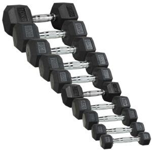 Odin Hex Håndvægtsæt 1-10kg (110kg) - Odin